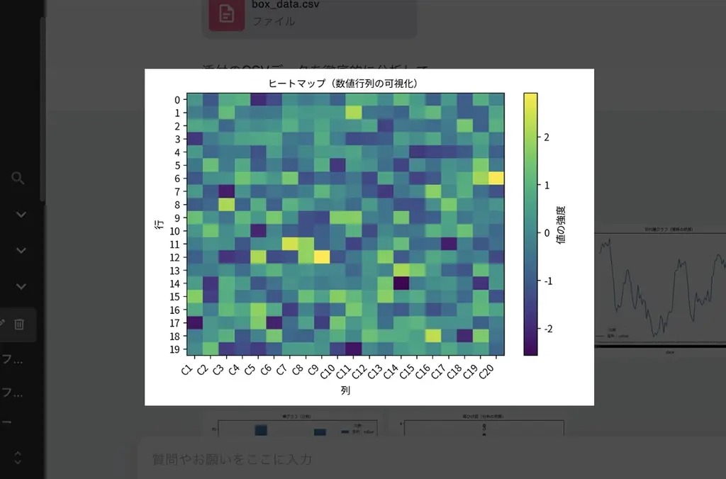 法人向けAIエージェント「コードインタープリター」を大幅アップデート。エクセル・パワポの高度な作業が可能に。 画像 3