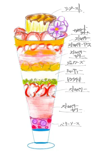 【季節のParfait Series “シブースト＆ストロベリー”】ザ ロイヤルパークホテル アイコニック 東京汐留 画像 2