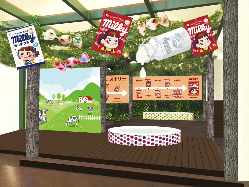 【箱根小涌園ユネッサン】ユネッサン開業25周年 × ミルキー発売75周年 ユネッサン×ミルキー ANNIVERSARY FESTA！お風呂にサウナ、スイーツに特別割引と盛り沢山！！ 画像 2