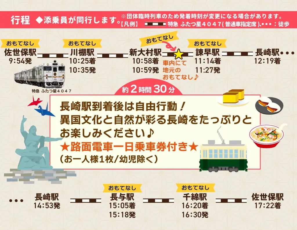 「特急 ふたつ星４０４７」に乗る！ 佐世保～長崎 沿線おもてなしの旅≪佐世保発着≫発売中 画像 2