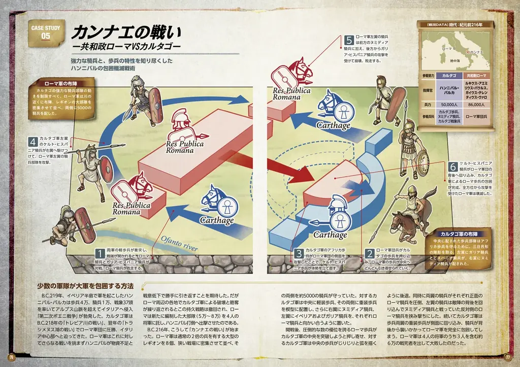 古代から近世までの西洋の戦争史を、兵士と兵科の視点から体系的に解説したビジュアル図鑑。『武装と戦術で読み解く 世界の戦士図鑑』を1月16日に発売 画像 3