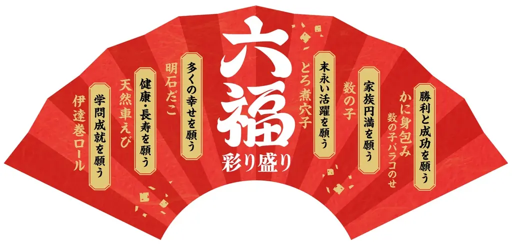 スシローですし初め！“みんなで腹一杯。スシローからのお年玉キャンペーン”開催。キャンペーンに応募できるピック付きの「六福彩り盛り」が登場！ 画像 3