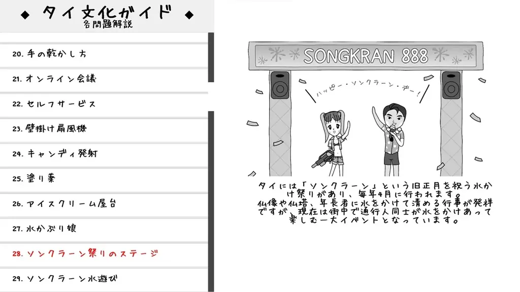 「空気読み。」が世界へ！タイの文化を体験する『みんなで空気読み。ワールド タイVer.』Steam版、2026年1月13日(火)配信決定！「タイ風診断結果」「タイ文化ガイド」の情報も初公開 画像 10