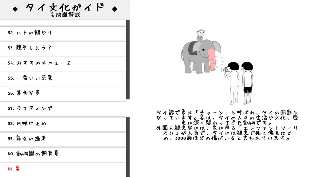 「空気読み。」が世界へ！タイの文化を体験する『みんなで空気読み。ワールド タイVer.』Steam版、2026年1月13日(火)配信決定！「タイ風診断結果」「タイ文化ガイド」の情報も初公開 画像 11