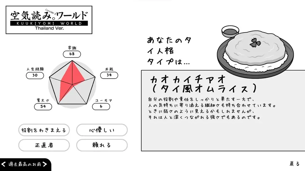 「空気読み。」が世界へ！タイの文化を体験する『みんなで空気読み。ワールド タイVer.』Steam版、2026年1月13日(火)配信決定！「タイ風診断結果」「タイ文化ガイド」の情報も初公開 画像 8