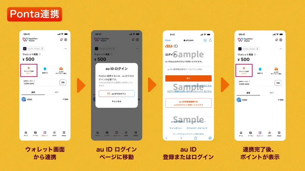 HashPort Wallet、Pontaポイント/au PAY マネーライト「1億円あげちゃうキャンペーン」を開催！ 画像 2