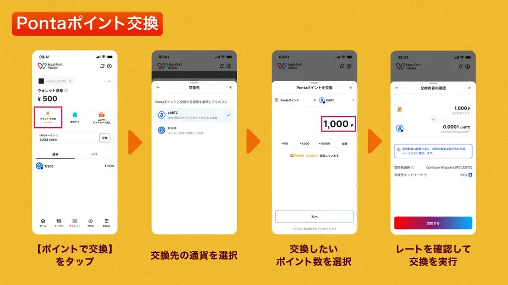 HashPort Wallet、Pontaポイント/au PAY マネーライト「1億円あげちゃうキャンペーン」を開催！ 画像 3