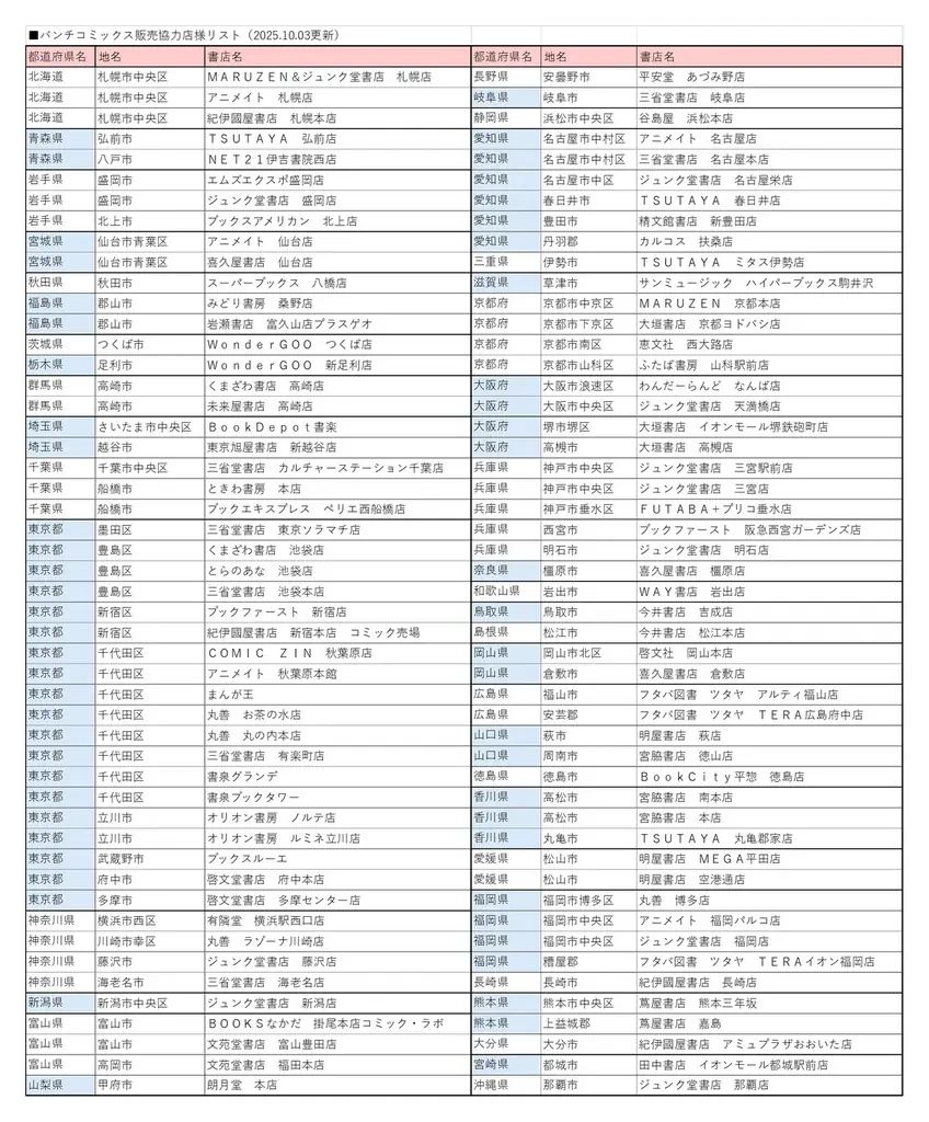 新刊記念POP UP SHOP開催！『魔法医レクスの変態カルテ』コミックス4巻、1月8日発売 画像 5