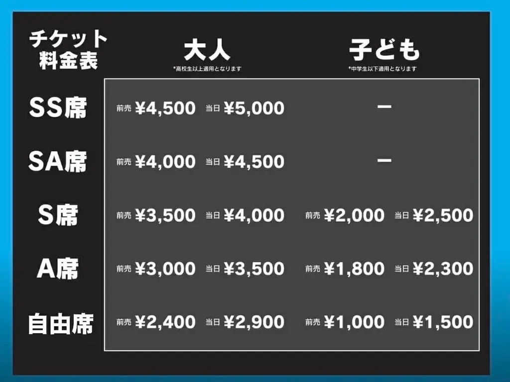 東京辰巳アイスアリーナ で、ホームゲーム初開催 画像 3
