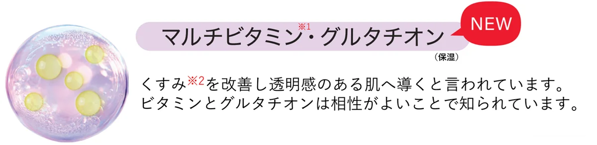 ～発光肌へ導く日やけ止め～絶対やかない『サンカット®』から「マルチビタミン（保湿）　トーンアップUV　エッセンス　」を2月2日より順次発売 画像 2