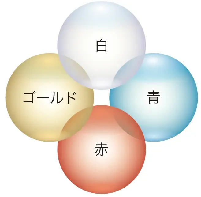 ～発光肌へ導く日やけ止め～絶対やかない『サンカット®』から「マルチビタミン（保湿）　トーンアップUV　エッセンス　」を2月2日より順次発売 画像 5