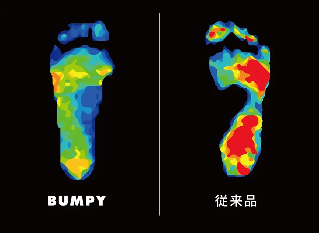 【BUMPY×広島東洋カープ】投打が噛み合い、勝利を呼び込む。リカバリーサンダル『BUMPY』に限定コラボモデル『BUMPY CARP』が登場！ 画像 10