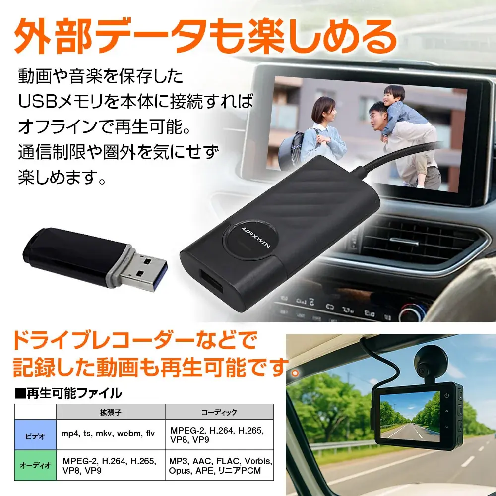 【予約殺到】ディスプレイオーディオ入力のUSBに挿すだけ！テレビキャンセラー無しでYouTubeなどのネット動画や音楽アプリを楽しめるメディアアダプターが待望の入荷！一般販売を開始します！ 画像 6