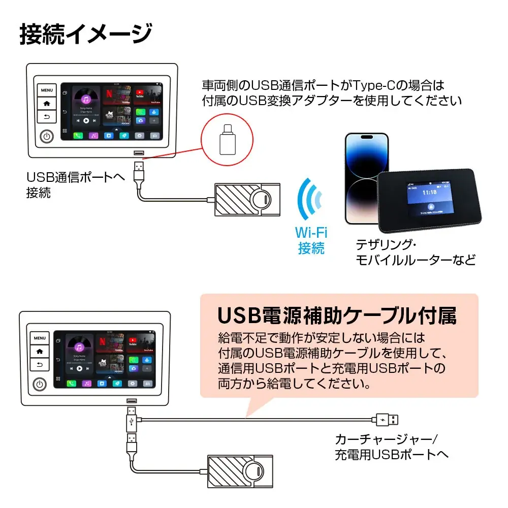 【予約殺到】ディスプレイオーディオ入力のUSBに挿すだけ！テレビキャンセラー無しでYouTubeなどのネット動画や音楽アプリを楽しめるメディアアダプターが待望の入荷！一般販売を開始します！ 画像 7