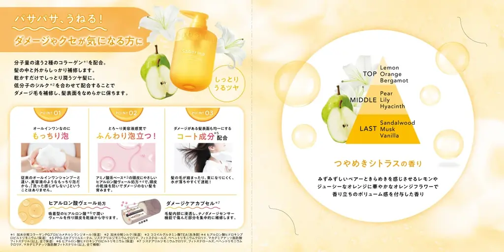 タイパコスメ「サボリーノ」とTBS系金曜ドラマ『DREAM STAGE』出演のボーイズグループ・NAZEが初コラボ！コラボスペシャル企画を順次実施予定！ 画像 10