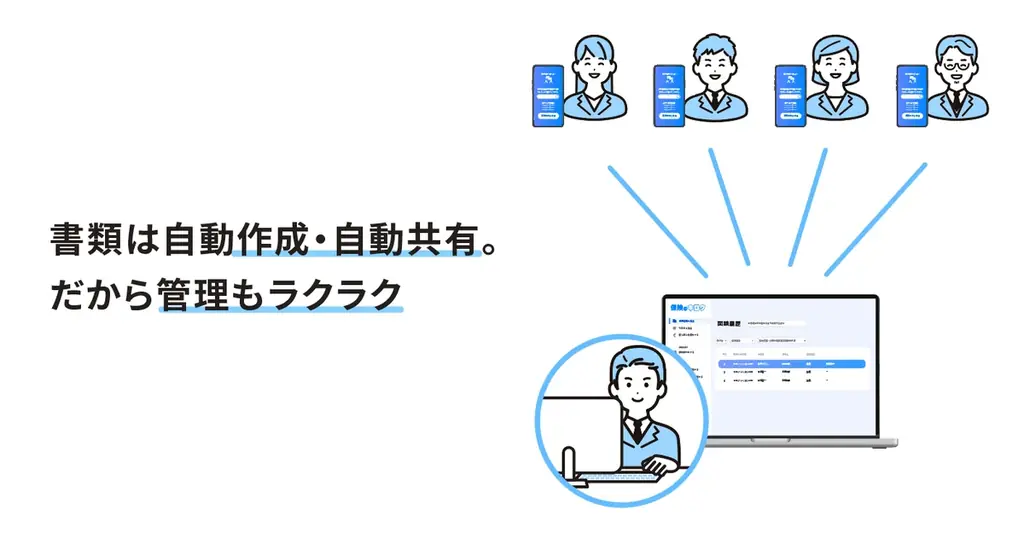 意向把握・比較推奨販売記録を自動作成する『保険のキロク』無料トライアルキャンペーン開始 画像 4