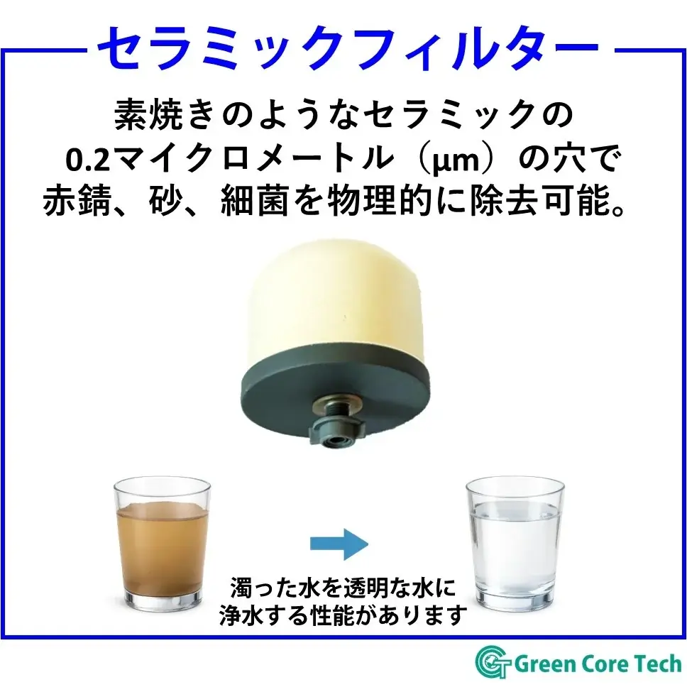 河川水を飲料水へ。電気不要のフェーズフリー浄水器「BW-1000E」1月発売 画像 3