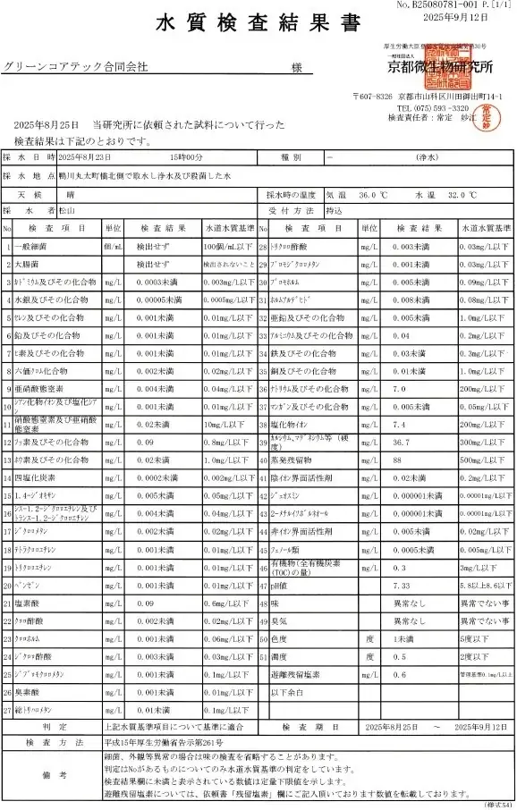 河川水を飲料水へ。電気不要のフェーズフリー浄水器「BW-1000E」1月発売 画像 5