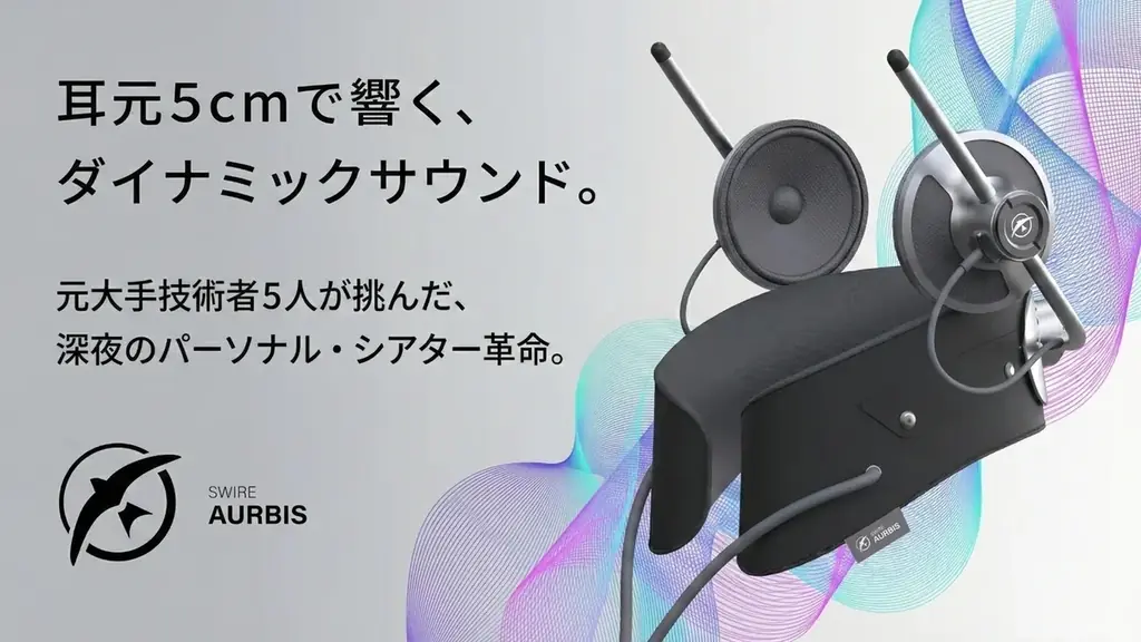 耳元5cmで響く、ダイナミックサウンド。新感覚パーソナル・シアター・スピーカー SWIRE AURBIS（スワイヤ オルビス）。クラウドファンディングを開始。 画像 1