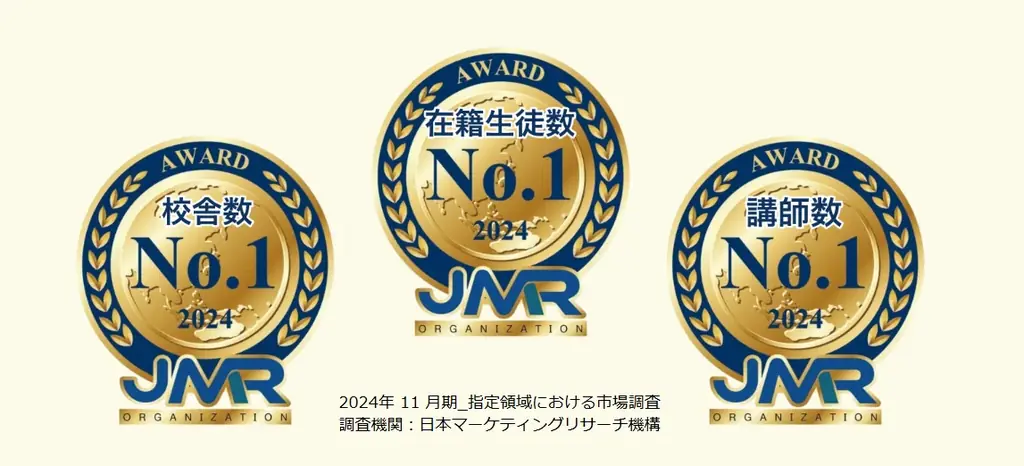 【韓国語ならK Village】九州エリアの「韓国語学習熱」が加速。在籍生徒数2,000名突破記念「プライベートレッスンプレゼント」特別キャンペーンを1月限定で始動 画像 5