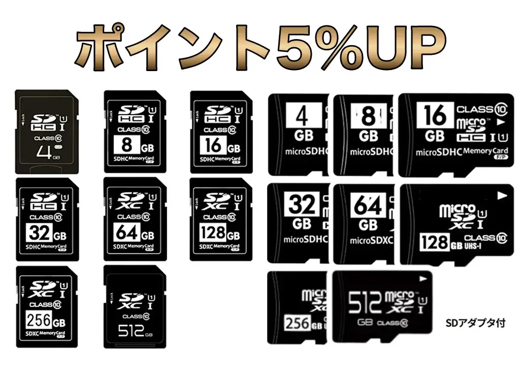 『楽天お買い物マラソン』1月9日(金)20：00より対象のメモリカード購入でポイントUP！買うなら今がチャンス【磁気研究所/HIDISC】 画像 8