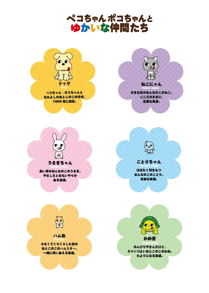 不二家の新キャラクターが誕生！ 新たなキャラクターたちが「ペコちゃんポコちゃんとゆかいな仲間たち」として2026年1月にデビュー！ 画像 3