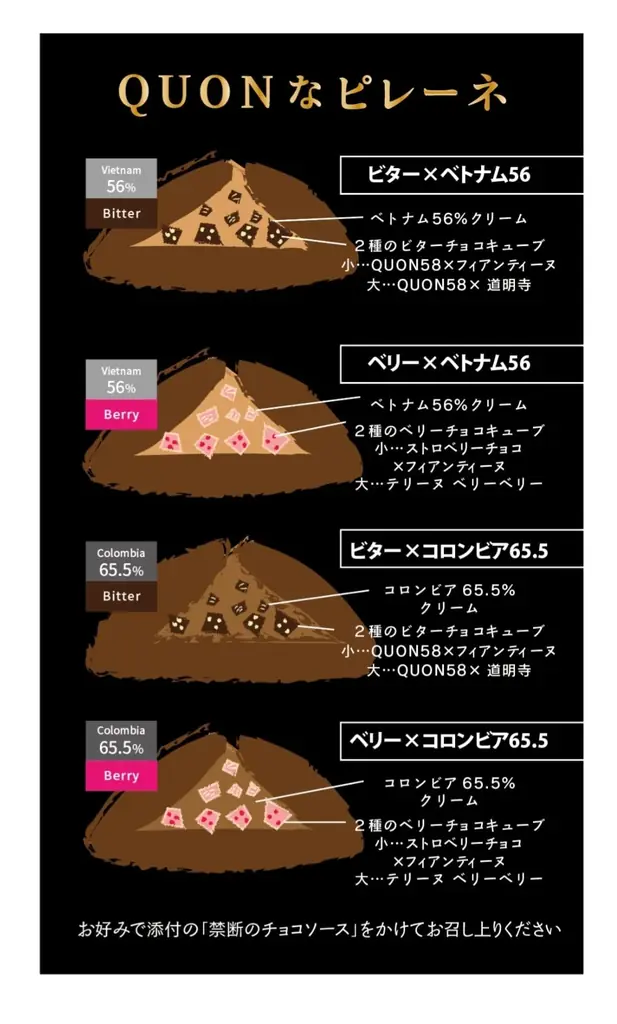 【ボンとらや×QUONチョコレート　プレミアムコラボピレーネ】いよいよ発売！＊コラボピレーネ3種＋禁断のオリジナルチョコレートソース付き！JR名古屋タカシマヤ「アムールデュショコラ」で1月16日から！ 画像 4