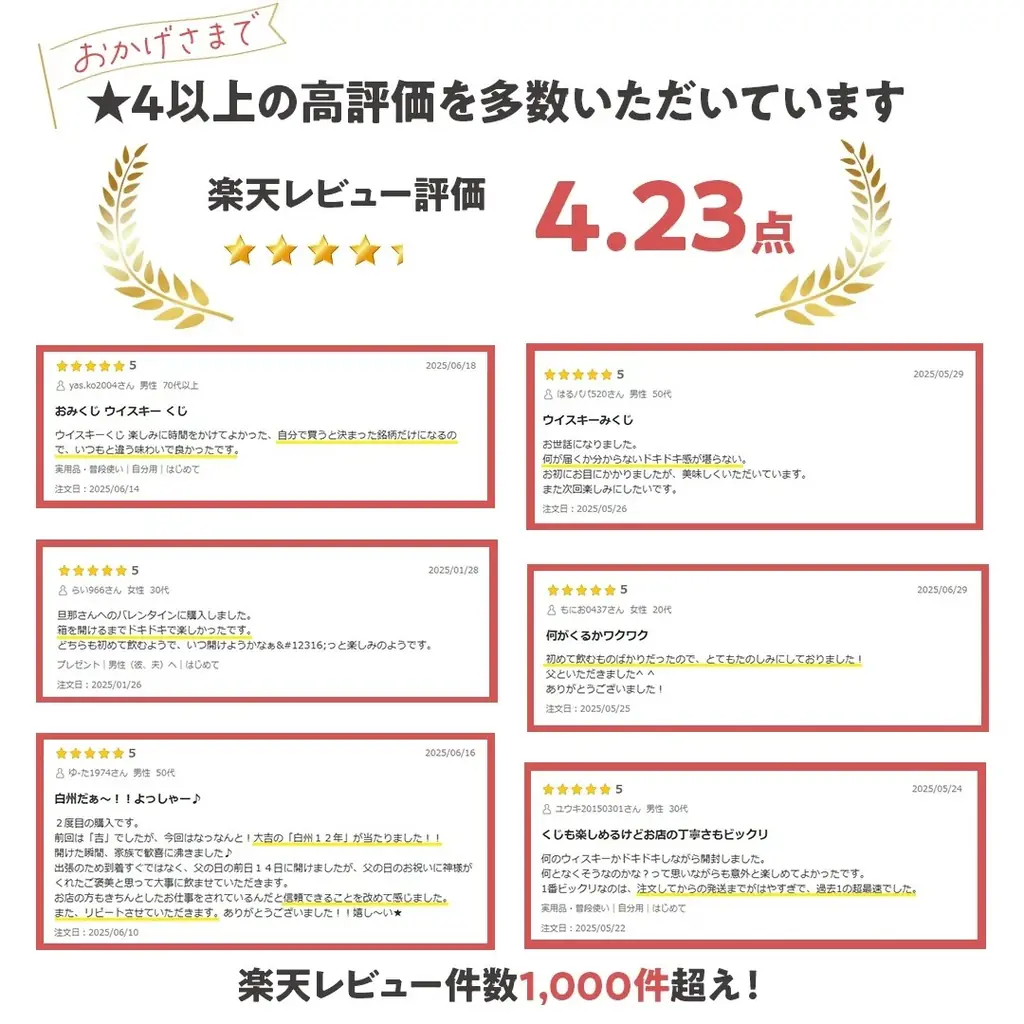 【第94弾】“山崎18年”が再び登場。ウイスキーくじ最新弾が1月10日より販売開始 画像 12