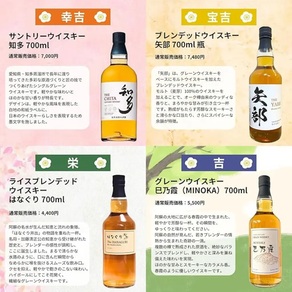 【第94弾】“山崎18年”が再び登場。ウイスキーくじ最新弾が1月10日より販売開始 画像 7