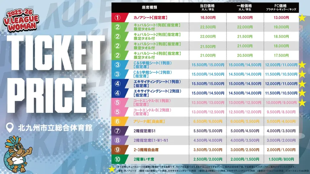 「KANOA MEGA BROCK FES 2026」 第二弾アーティストとしてベリーグッドマン出演決定のお知らせ 画像 6