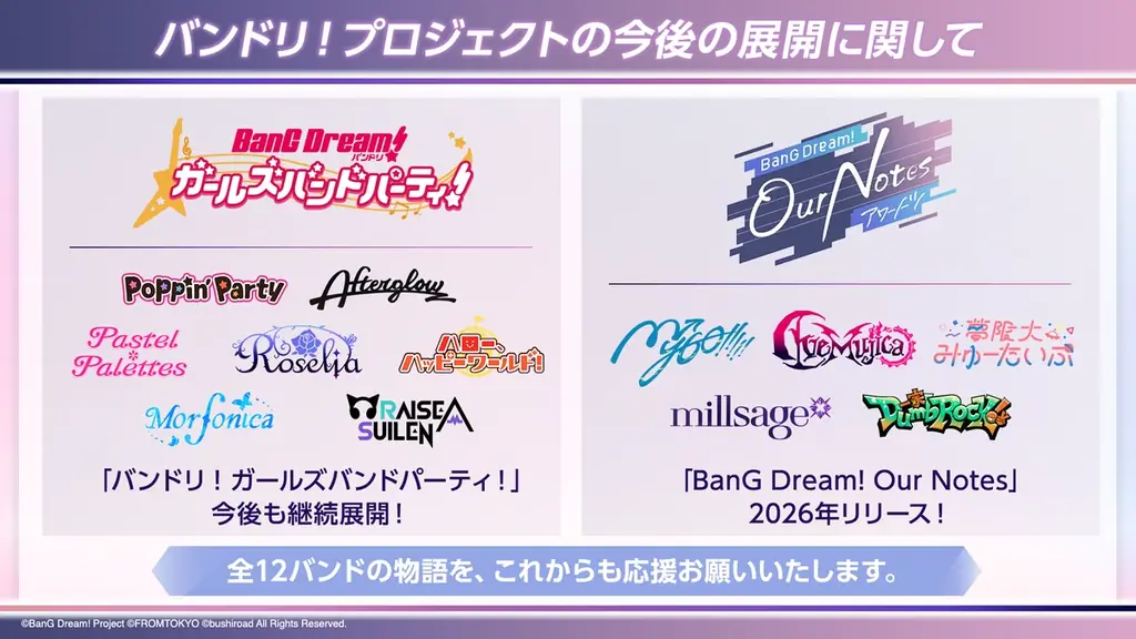 バンドリ！プロジェクトがおくる新作モバイルゲーム「BanG Dream! Our Notes」2026年リリース決定！ 画像 7