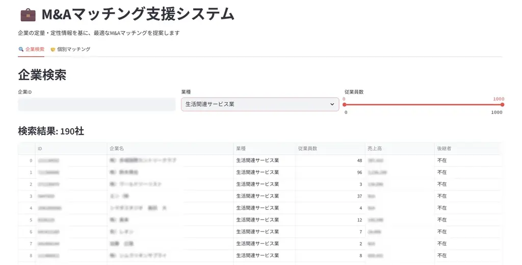 地域金融機関向け、オンプレ型M&Aマッチング支援AIを提供開始 画像 2
