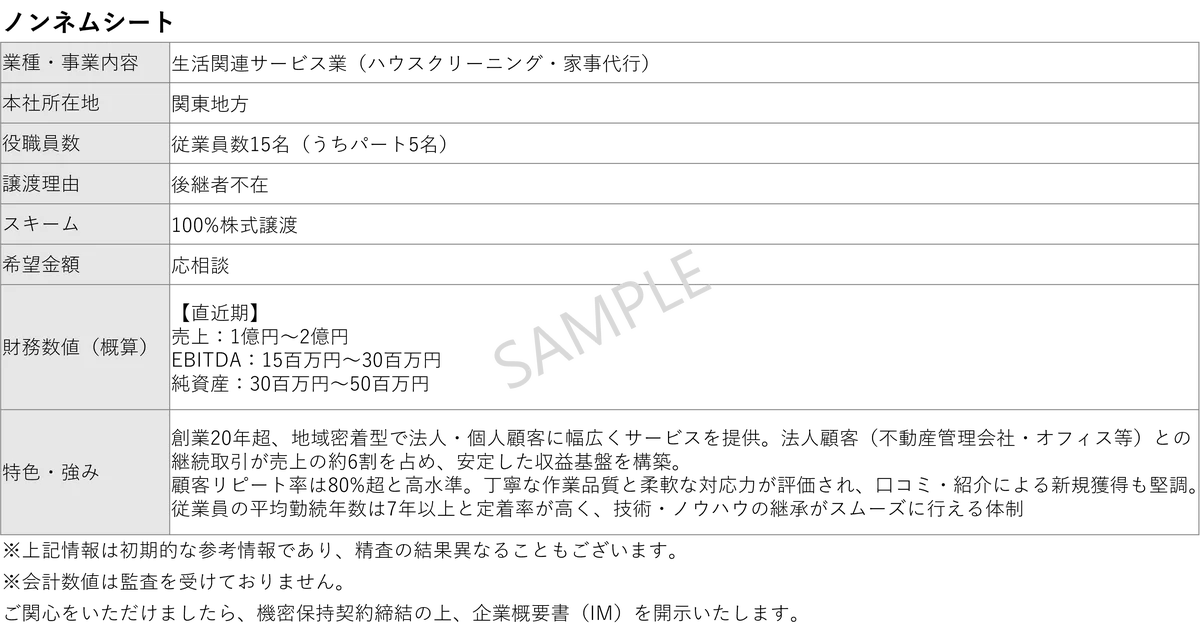 地域金融機関向け、オンプレ型M&Aマッチング支援AIを提供開始 画像 4