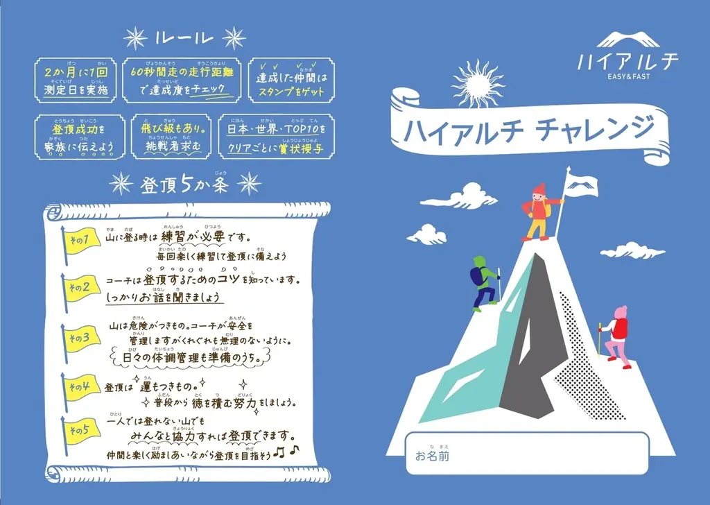 【継続率96.4％】2か月で6割、6か月で9割が自己新記録達成！運動が苦手な子どもでも“できた！”が続出。 画像 4