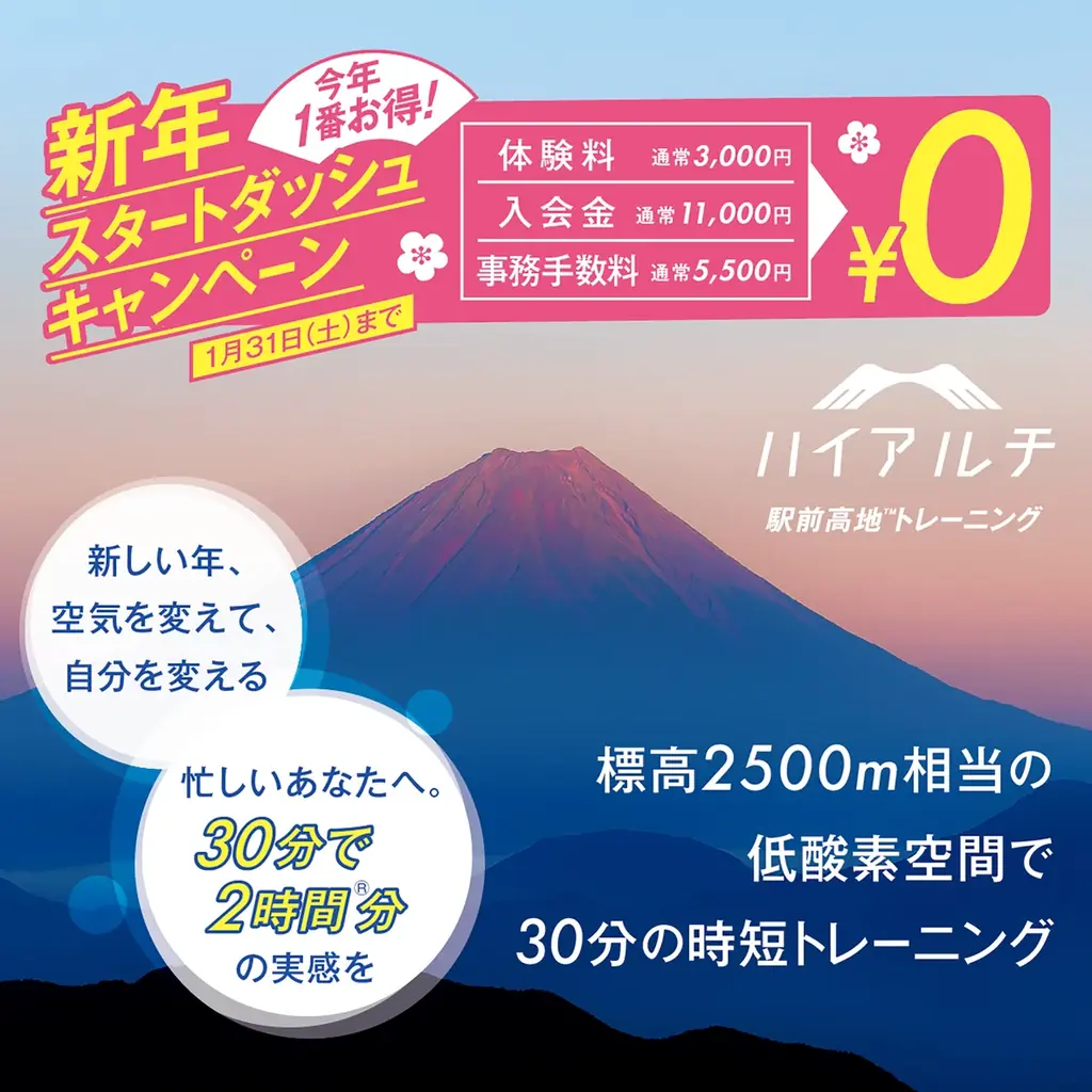 【継続率96.4％】2か月で6割、6か月で9割が自己新記録達成！運動が苦手な子どもでも“できた！”が続出。 画像 9