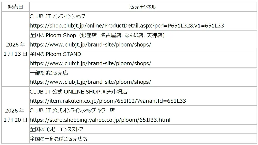 パープルダスク発売