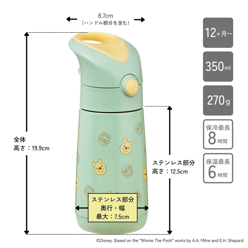 【b.box新作】ディズニー・アニメーション映画『くまのプーさん』『ライオン・キング』『バンビ』の水筒が登場！アカチャンホンポで1月29日（木）より先行発売。 画像 9