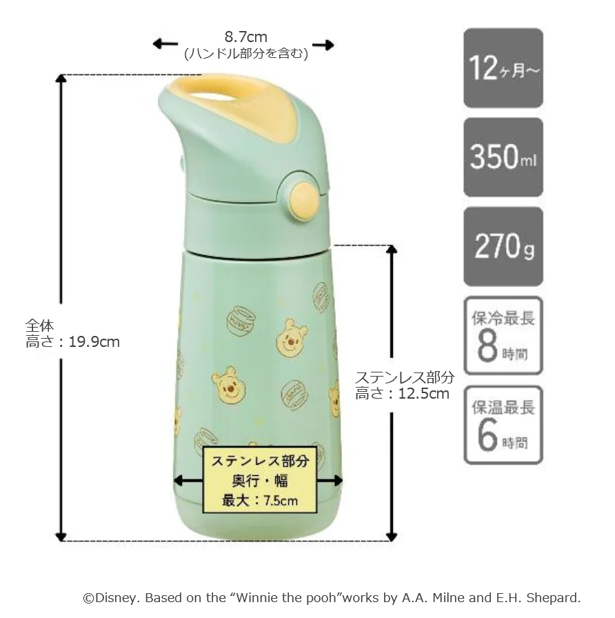 【先行販売】ディズニー人気キャラクターの新作水筒！1月29日（木）よりアカチャンホンポで先行販売開始！ 画像 8