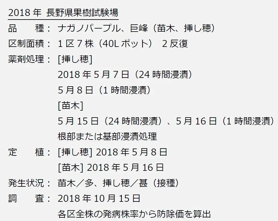 新たな微生物農薬「エコアーク®」を販売開始！【クミアイ化学】 画像 6