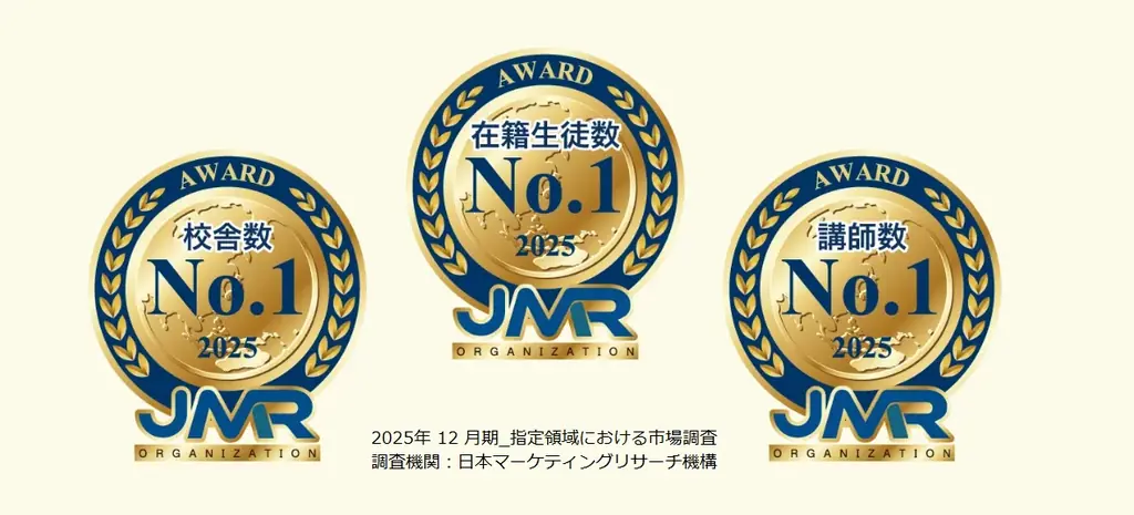 【韓国語ならK Village】「在籍生徒数」「校舎数」「講師数」の3部門において、2年連続で『業界第一位』に認定！ 画像 1