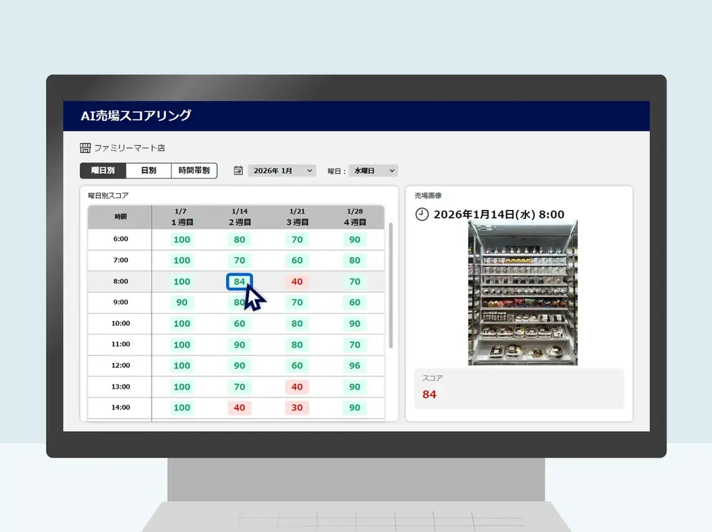 1月15日開始｜ファミマが防犯カメラで売場をAI点数化