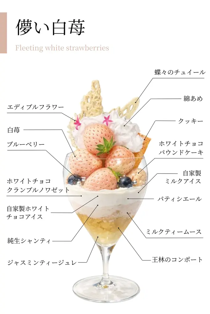 出会える時期は、ほんのわずか。希少な白苺が主役の新作パフェ「儚い白苺」期間限定登場【THE NEW NORMAL】 画像 2