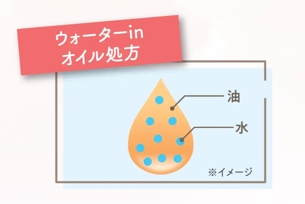 セザンヌ化粧下地カテゴリー人気No.1*「皮脂テカリ防止下地」から高SPFタイプが定番化＆「毛穴レスコンシーラー」に新色登場 画像 4