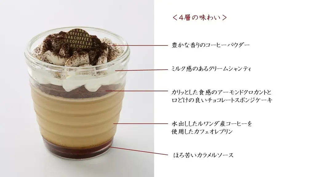 【２０２６年 モロゾフのバレンタイン】阪急うめだ本店限定 「コーヒーラボ（モロゾフ×オニバスコーヒー）」より期間限定のコーヒープリンパフェを新発売 画像 2