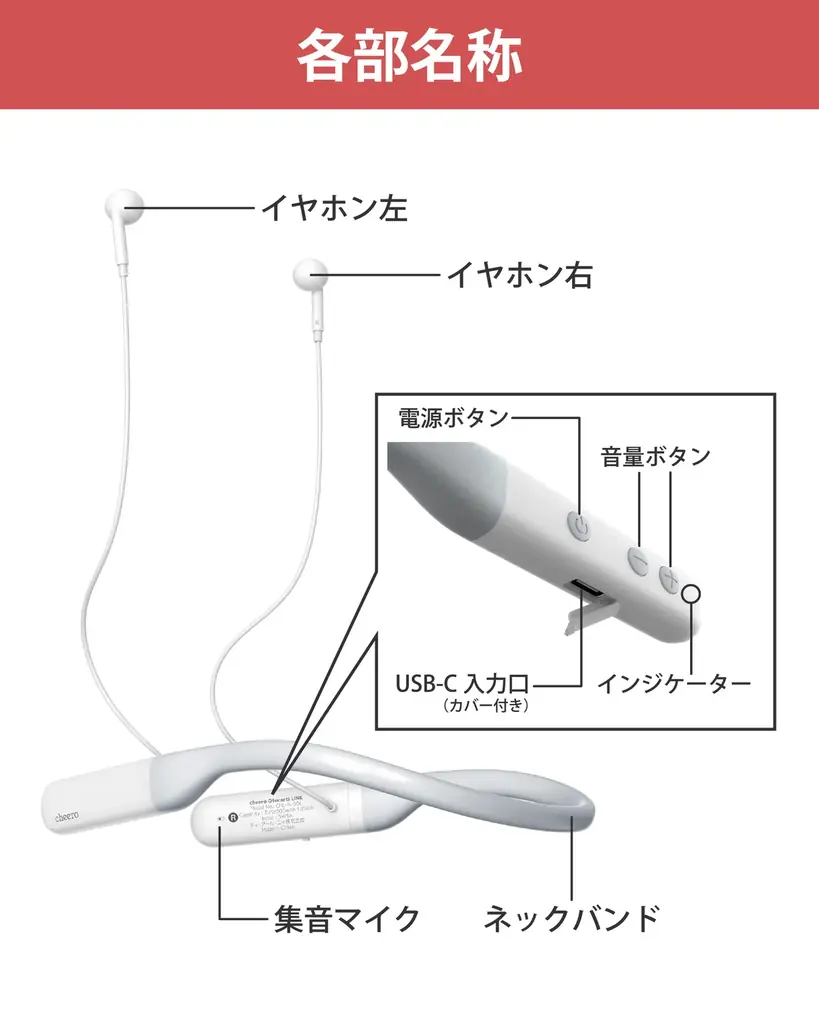 職場や公共施設での「聞き返し」を減らす。不快なハウリングを抑え、快適な聞こえを実現。首かけ軟骨伝導式集音器「cheero Otocarti LINK」を販売開始 画像 12
