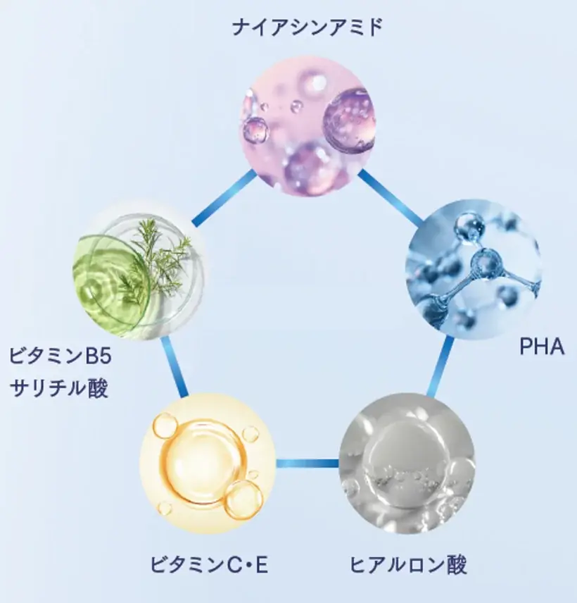 【タカミから新発売】薬用美白美容液でシミ*¹・しわ・ニキビまで。メラニン追跡アプローチ*²で、透明感*³澄みわたるグラススキンへ。 画像 2