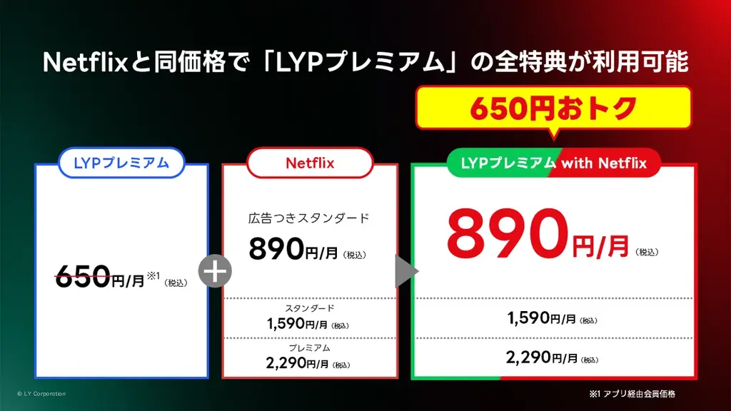 LINEヤフーとNetflix、新セットプランの提供に向け業務提携に合意 「LYPプレミアム with Netflix」を2026年2月より提供開始 画像 2