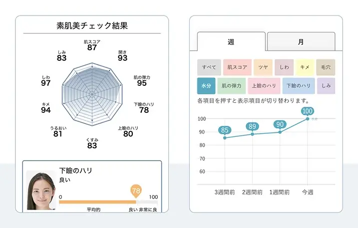 自然のちから×自己回復力＝「美活」を体感する3日間。漢方発想のPOP-UPイベント第3弾【美活カフェ2026 at 東京ミッドタウン日比谷】を1月30日（金）より開催 画像 3