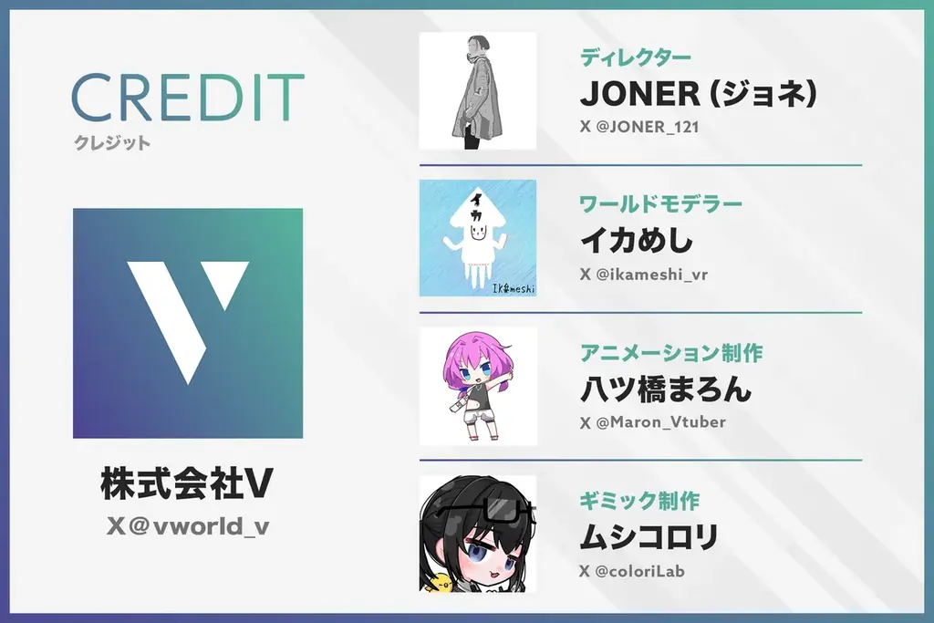 大丸松坂屋百貨店 メタバース事業がVRChat内に新ワールド「ごはんテラス」を公開！「​メタバース×食」を通して新たなコミュニケーションを提案します 2026年1月21日(水)12時公開 画像 7