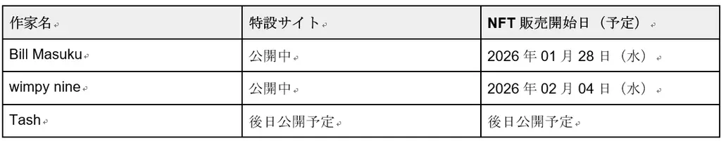 ジンバブエの若き漫画家３人が、日本で漫画家デビューに挑む！ 画像 2
